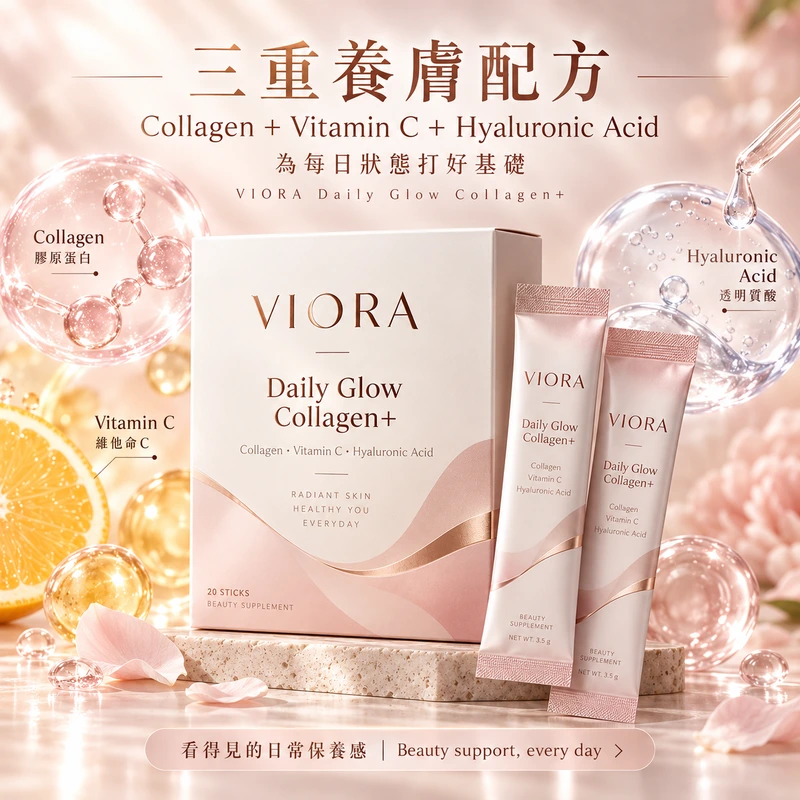 VIORA Daily Glow Collagen+ 成分介紹廣告概念：「三重養膚配方」；產品置中，周圍以透明球體、滴管、柑橘及文字呈現三種成分。