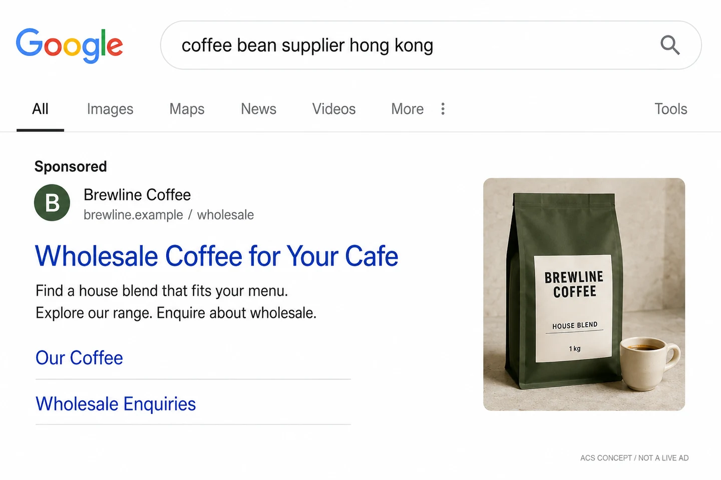 Brewline Coffee 虛構搜尋廣告：搜尋咖啡豆供應商，顯示 Sponsored 標示、批發標題、說明及網站連結。